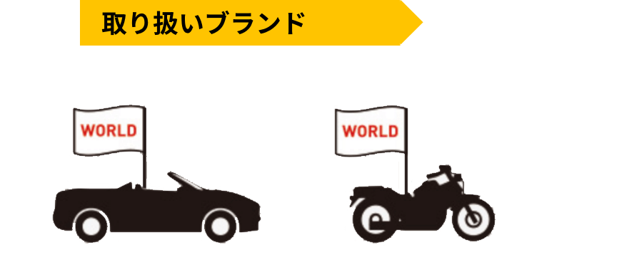 輸入車16　輸入バイク10