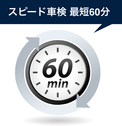 スピード車検　最短60分